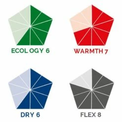 Combinaison Surf Homme Soorüz BackZip Fighter Noir 5/4/3mm 2023 -BEUCHAT vente combinaison surf homme sooruz backzip fighter noir 5 4 3mm 2023 5