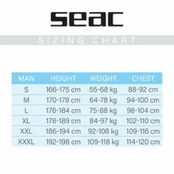 Lycra Néoprène ML Seac Fit Homme Noir 2mm -BEUCHAT vente lycra neoprene ml seac fit homme noir 2mm 3