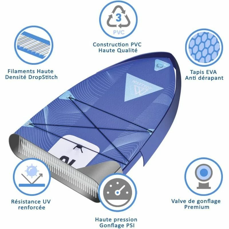 Paddle Gonflable WATTSUP MARLIN 12' 5 Paddle Gonflable WATTSUP MARLIN 12' – Image 3