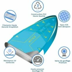 Paddle Gonflable WATTSUP Pike 11'6" Avec Siege Et Pagaie Convertible Kayak 15 Paddle Gonflable WATTSUP Pike 11'6" Avec Siege Et Pagaie Convertible Kayak -BEUCHAT vente paddle gonflable wattsup pike 11 6 avec siege et pagaie convertible kayak 2