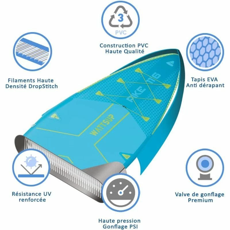 Paddle Gonflable WATTSUP Pike 11'6" Avec Siege Et Pagaie Convertible Kayak 5 Paddle Gonflable WATTSUP Pike 11'6" Avec Siege Et Pagaie Convertible Kayak – Image 3