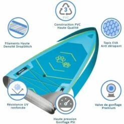 Paddle Gonflable WATTSUP WHALE 14'6" -BEUCHAT vente paddle gonflable wattsup whale 14 6 2