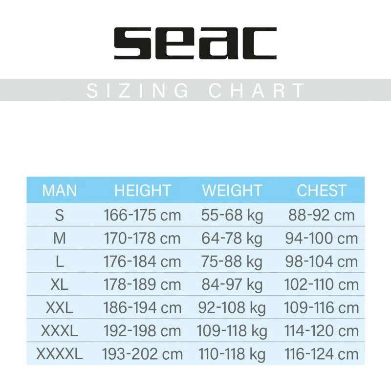 Shorty Seac Sense Homme 2,5mm 5 Shorty Seac Sense Homme 2,5mm – Image 3