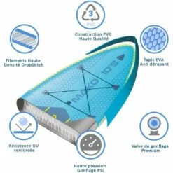 Windsup Paddle Gonflable WATTSUP MAKO 10'5'' -BEUCHAT vente windsup paddle gonflable wattsup mako 10 5 6